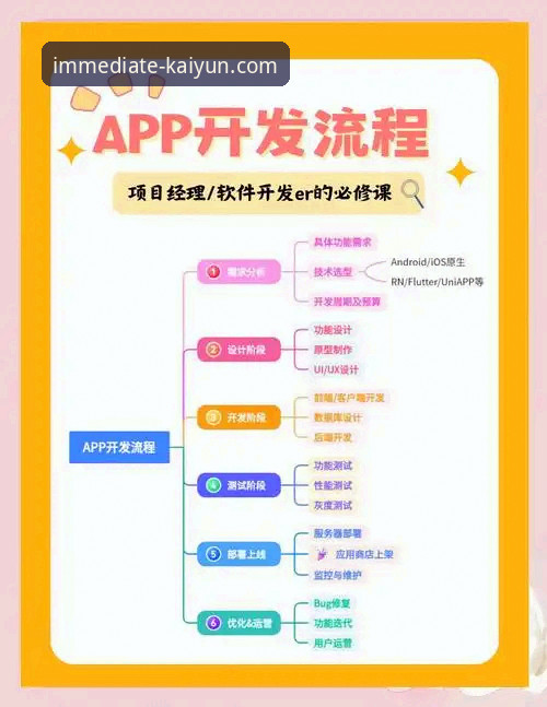 开云娱乐APP怎么下载 深度用户经验谈:开云娱乐APP怎么下载?从注册到稳定登录的全流程实测